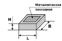 Рисунок 1. Конструкция опорной подушки