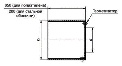 Заглушка металлическая